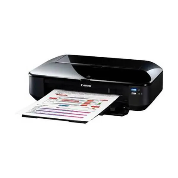 Canon PIXMA IX 6500 Series Drucker